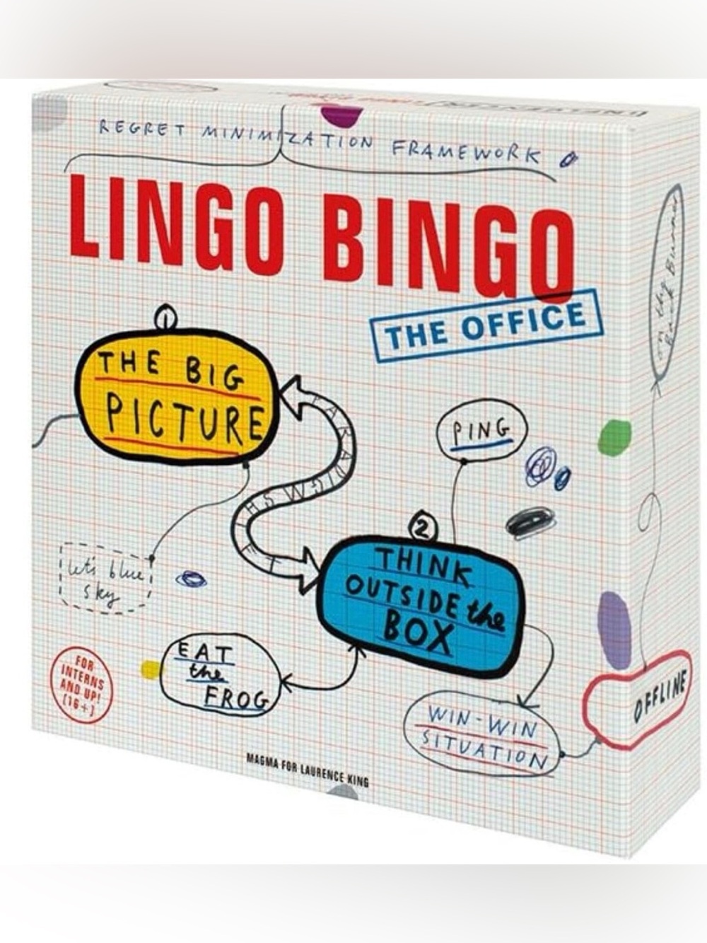 Lingo Bingo The Office NEW IN BOX ⭐️⭐️⭐️⭐️⭐️